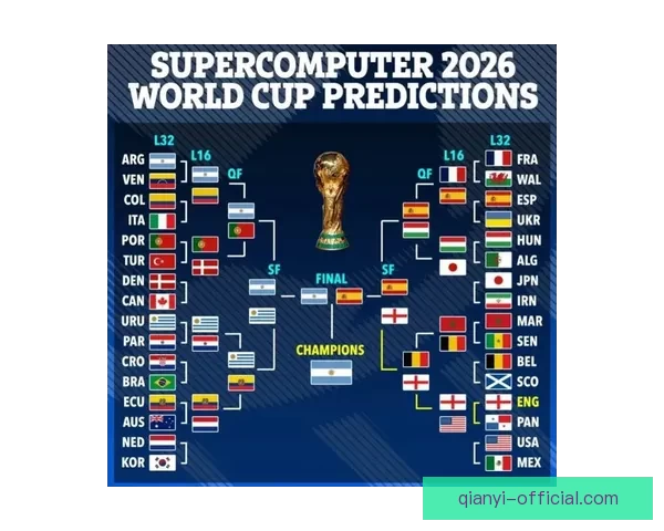 2026世界杯决赛时间揭晓 球迷期待全球足球盛宴的终极对决