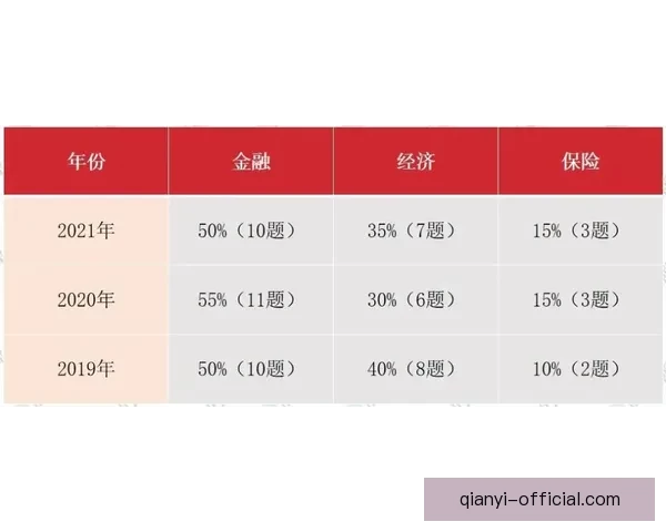 世界杯竞猜盘口深度解析与投注策略全面指南 世界杯竞猜盘口深度解析与投注策略全面指南