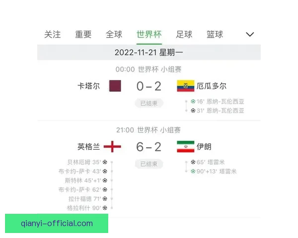 世界杯精彩赛事全攻略尽享实时比分与精准体育竞猜体验