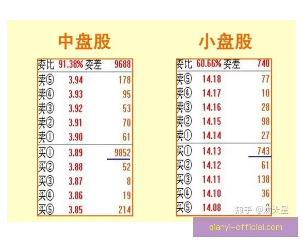 世界杯投注盘口分析技巧 如何精准把握赛事赔率与盘口变化
