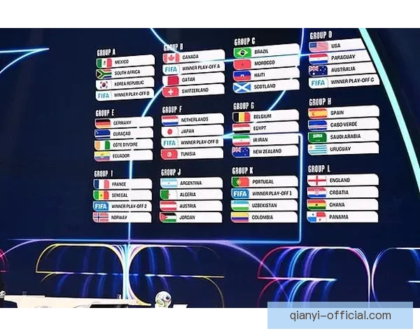 2026世界杯射手榜最新盘点各队锋线球员进球情况分析 2026世界杯射手榜最新盘点各队锋线球员进球情况分析