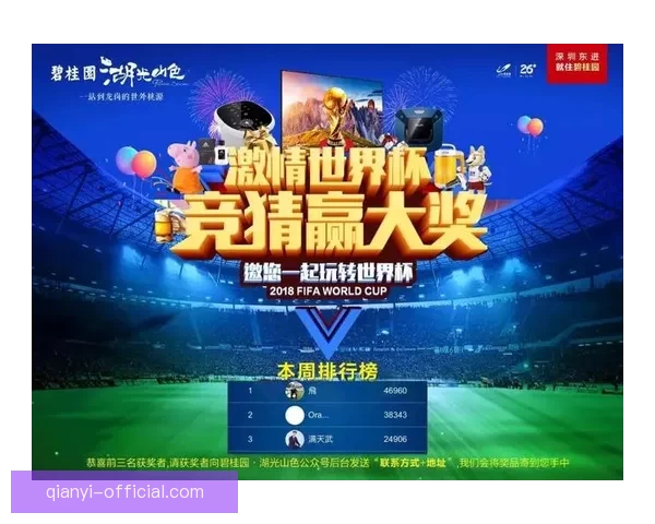 世界杯竞猜盛宴即将开启，精彩投注助你赢大奖，参与竞猜尽享狂欢时刻