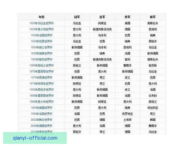 美加墨世界杯赛程赔率深度解析与胜负趋势预测
