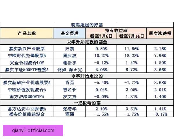 世界杯竞猜盘口预测技巧与数据分析全面指南助你提高胜率稳定盈利 世界杯竞猜盘口预测技巧与数据分析全面指南助你提高胜率稳定盈利