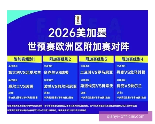 2026世界杯射手榜最新排名及各国球员进球数据盘点