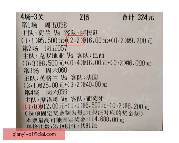 世界杯竞猜胜负技巧全攻略助你精准分析提高中奖率