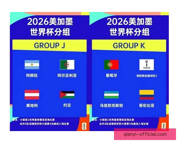 2026世界杯焦点对决前瞻豪强碰撞与新星崛起全解析